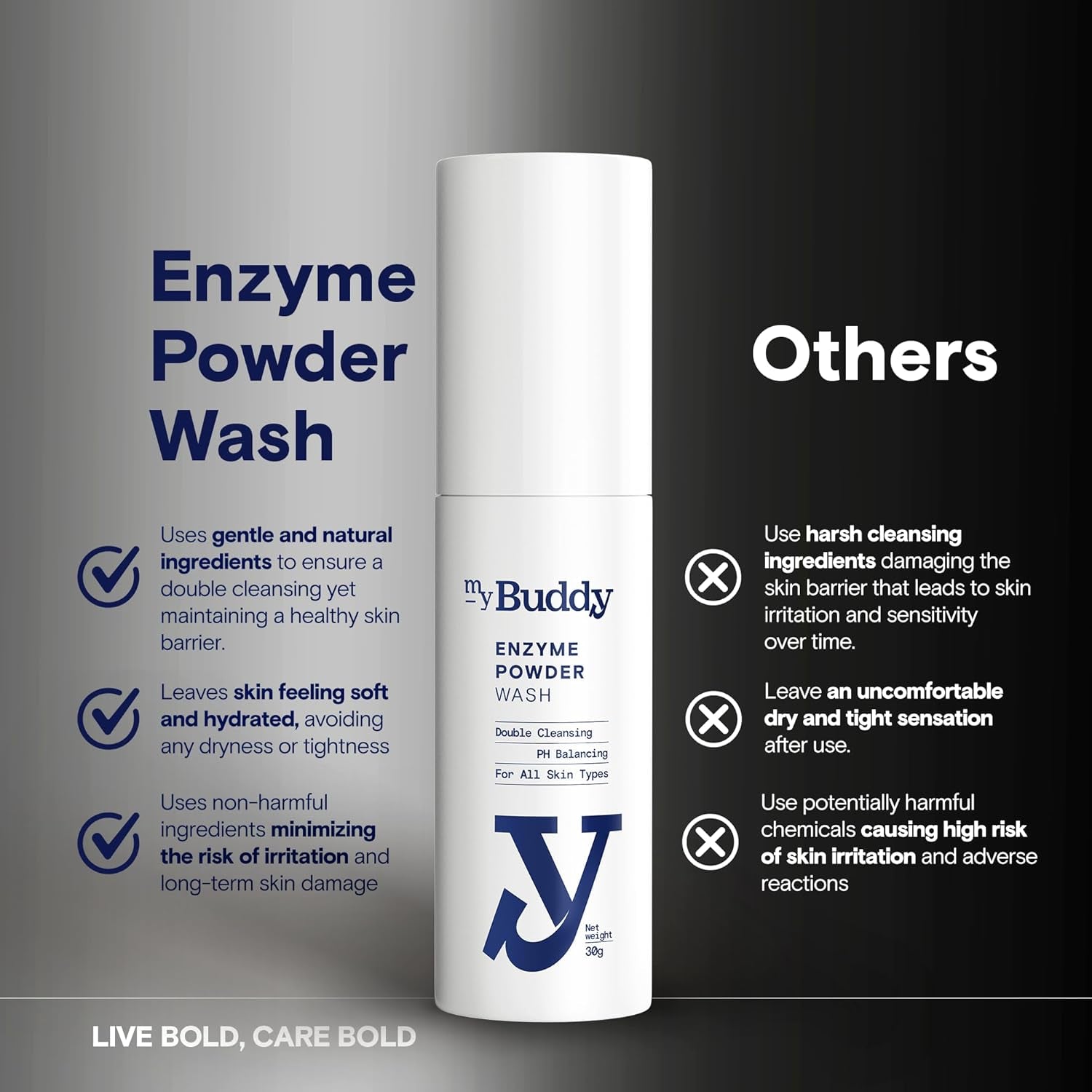 Enzyme Powder Face Wash | Korean Powder Cleanser for Mens (1.05 Oz) | Gentle Exfoliating | Deep Cleansing & Oil Control | Korea Face Wash Natural Enzyme Safe for All Skin Types | Travel Kit