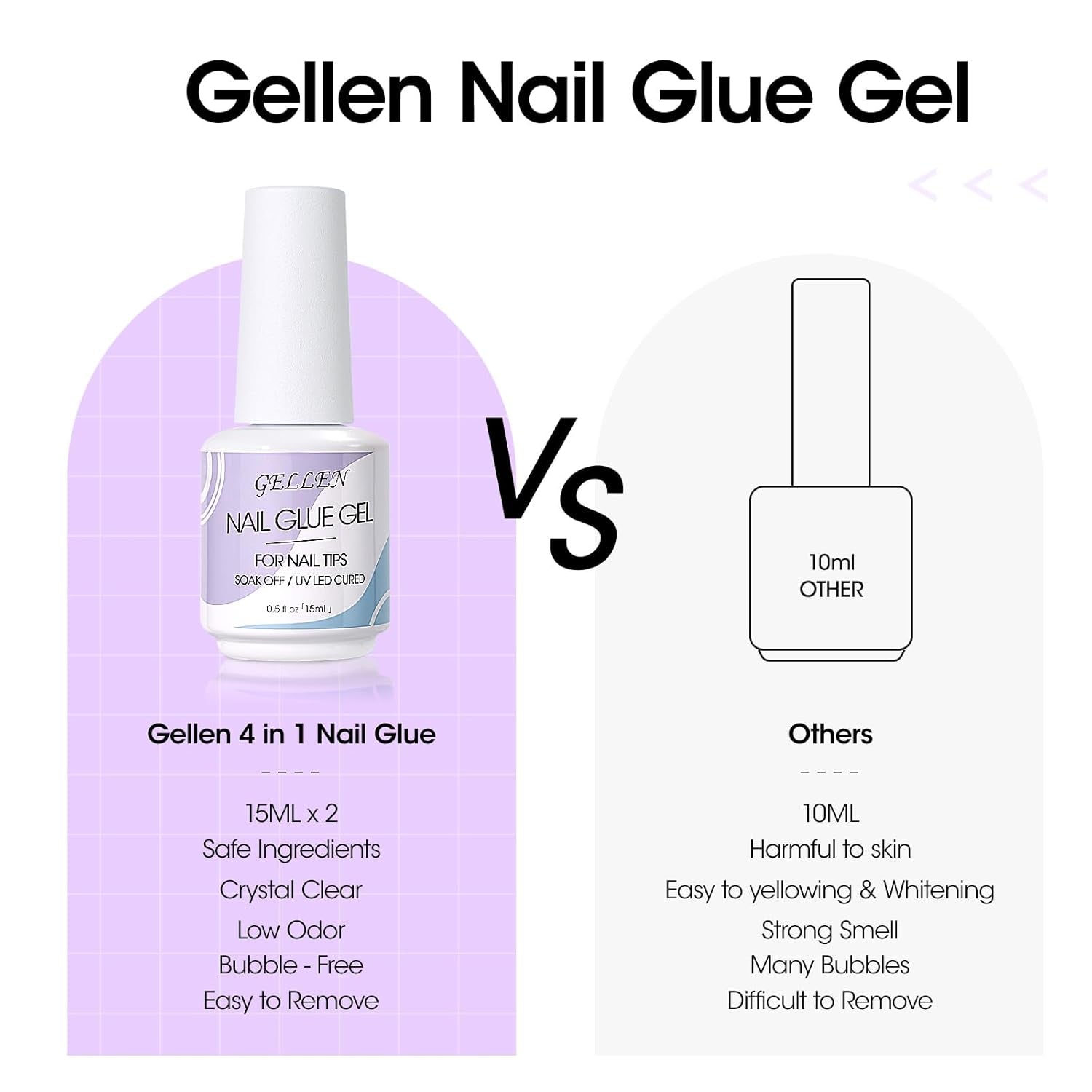 Nail Glue Gel, 2PCS 15ML 3 in 1 Gel Nail Glue for Acrylic Nail & Base Gel & Nail Strengthener Kit, Nail Glue for Press on Nails False Nails, Super Strong Gel Glue for Nail Extension