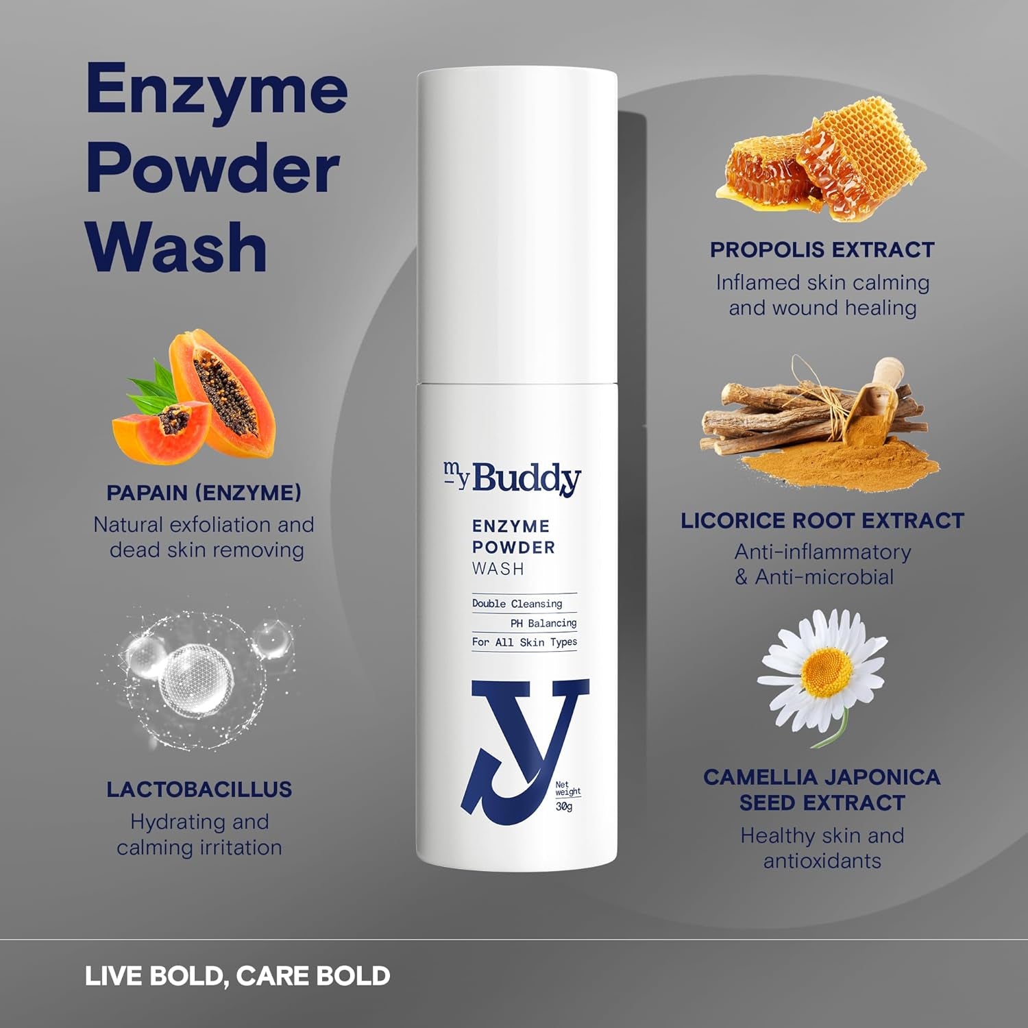 Enzyme Powder Face Wash | Korean Powder Cleanser for Mens (1.05 Oz) | Gentle Exfoliating | Deep Cleansing & Oil Control | Korea Face Wash Natural Enzyme Safe for All Skin Types | Travel Kit